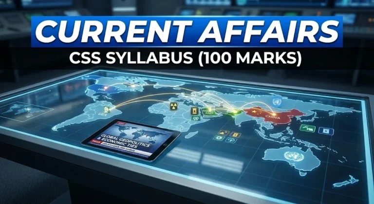 CURRENT AFFAIRS CSS SYLLABUS